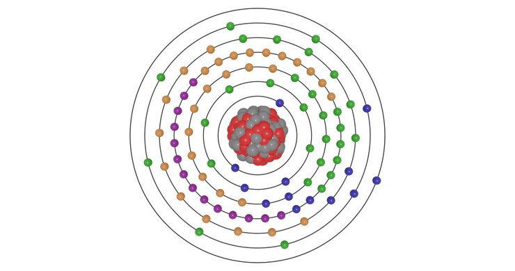 Animazione 3D dell'atomo di Francio che mostra gusci, sottogusci, orbite elettroniche e nucleo con protoni e neutroni, illustrando la struttura atomica e i livelli energetici per visualizzazioni didattiche STEM in chimica