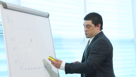 business people analyzing statistics. business people analyzing statistics, financial concept