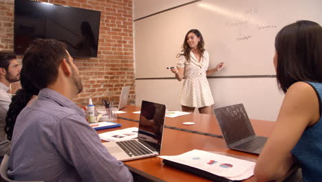 mujer de negocios en la pizarra en la oficina dando una presentación