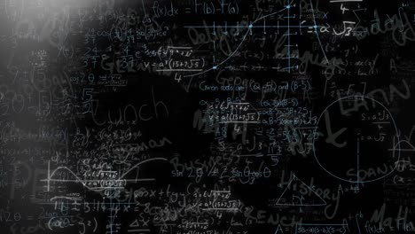 animación de fórmulas matemáticas en movimiento sobre la pizarra
