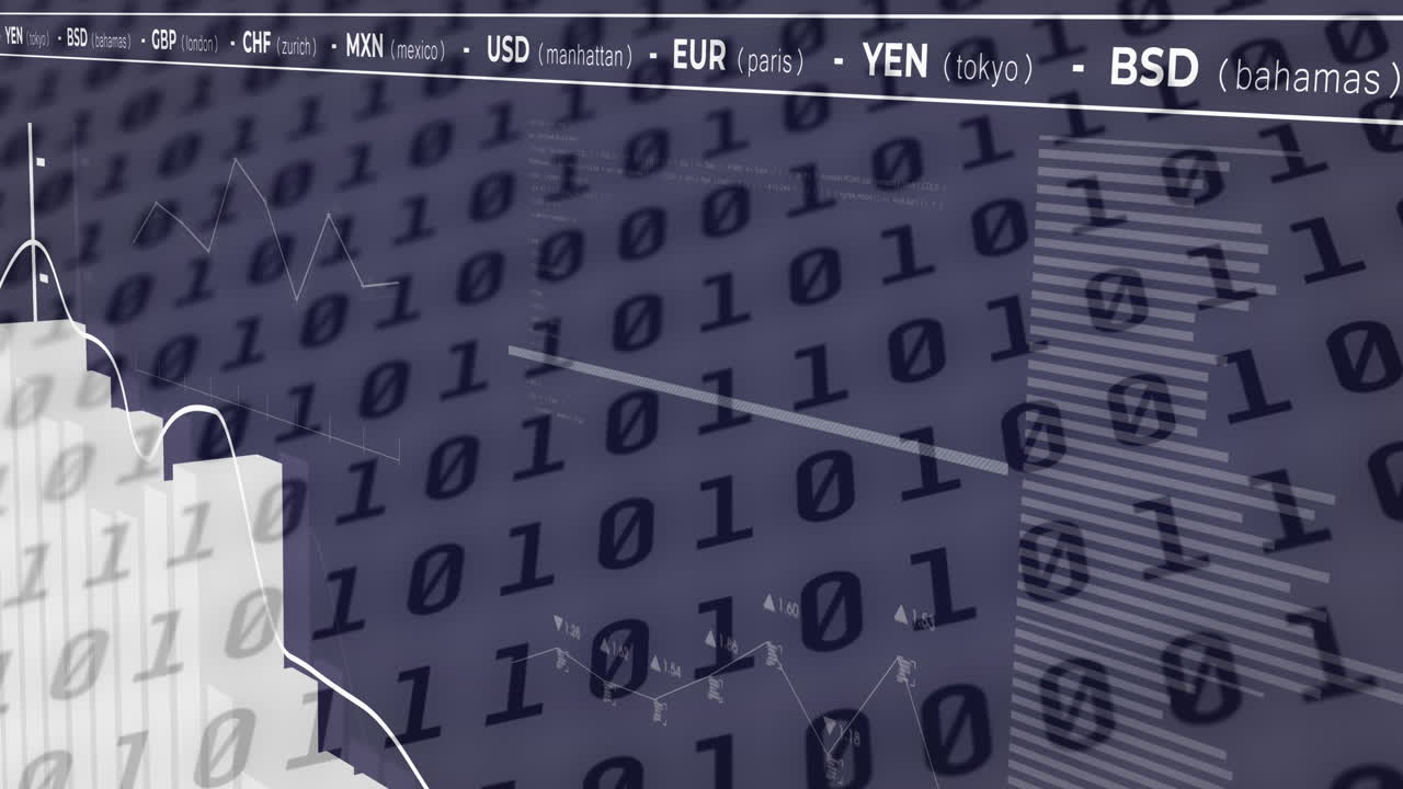 Animation of binary coding and financial data processing over black background