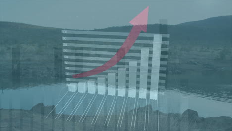 semi-transparent 3d bar chart rising over lake landscape, showing growth with red arrow