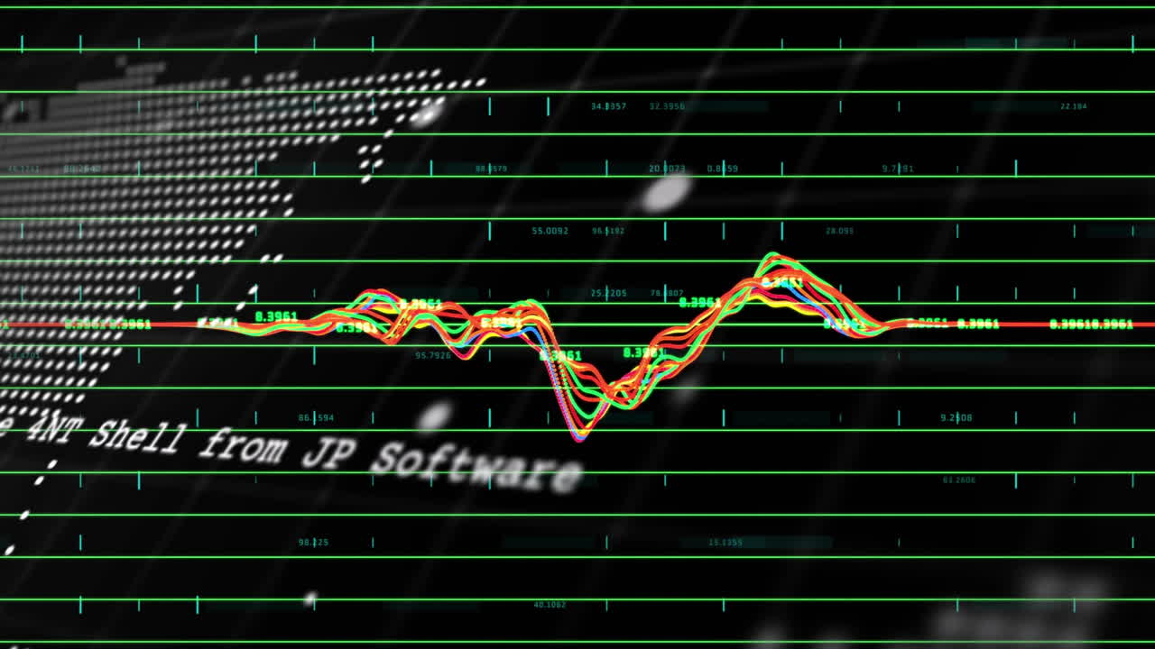 Financial data graph animation over text Mr Shell from JP Software
