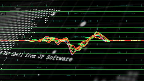 animación de gráficos de datos financieros sobre texto mr shell de software jp