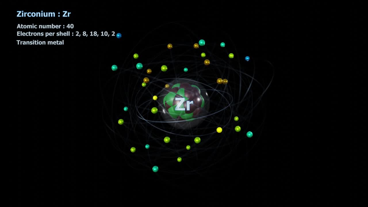 Atom of Zirconium with 40 Electrons in infinite orbital rotation on black