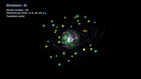 átomo de zirconio con 40 electrones en rotación orbital infinita en el negro