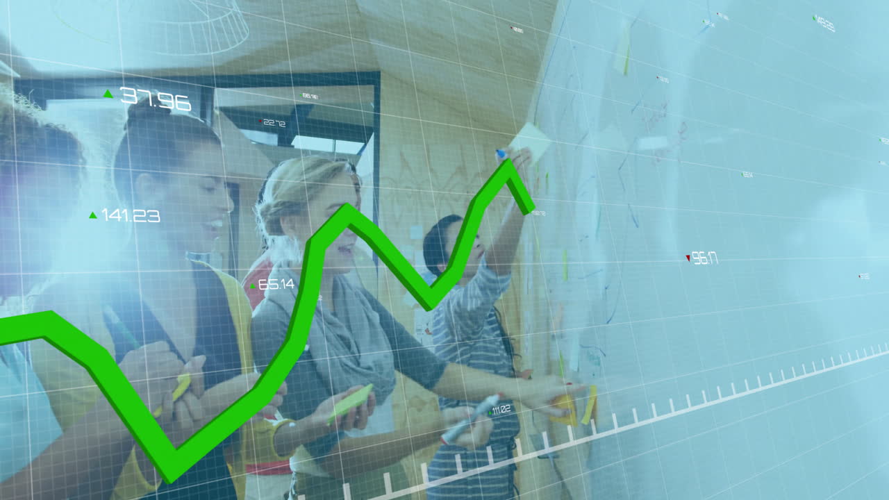 animación de múltiples gráficos y números cambiantes, diversos compañeros de trabajo escribiendo en la pizarra en la oficina