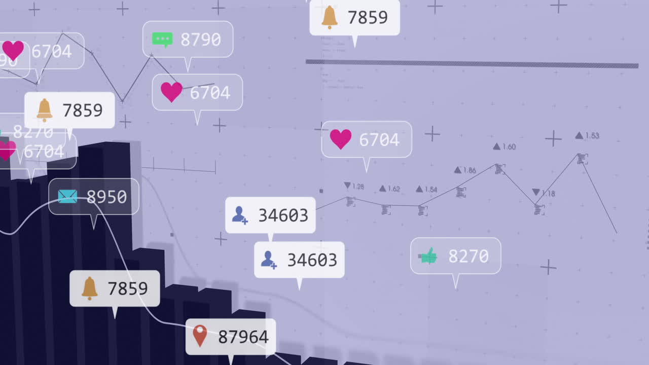 Overlaying digital graph, animation showing social media engagement statistics on screen