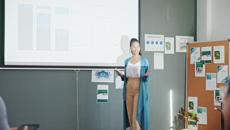 프레젠테이션, 비즈니스 흑인 여성
