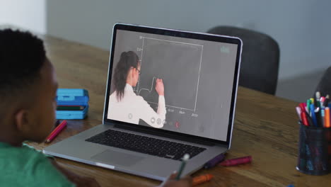 niño afroamericano haciendo la tarea mientras tiene una videollamada con una maestra en una computadora portátil en casa
