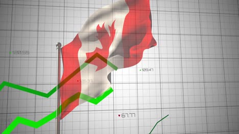 Animation-of-financial-graphs-and-data-over-flag-of-canada