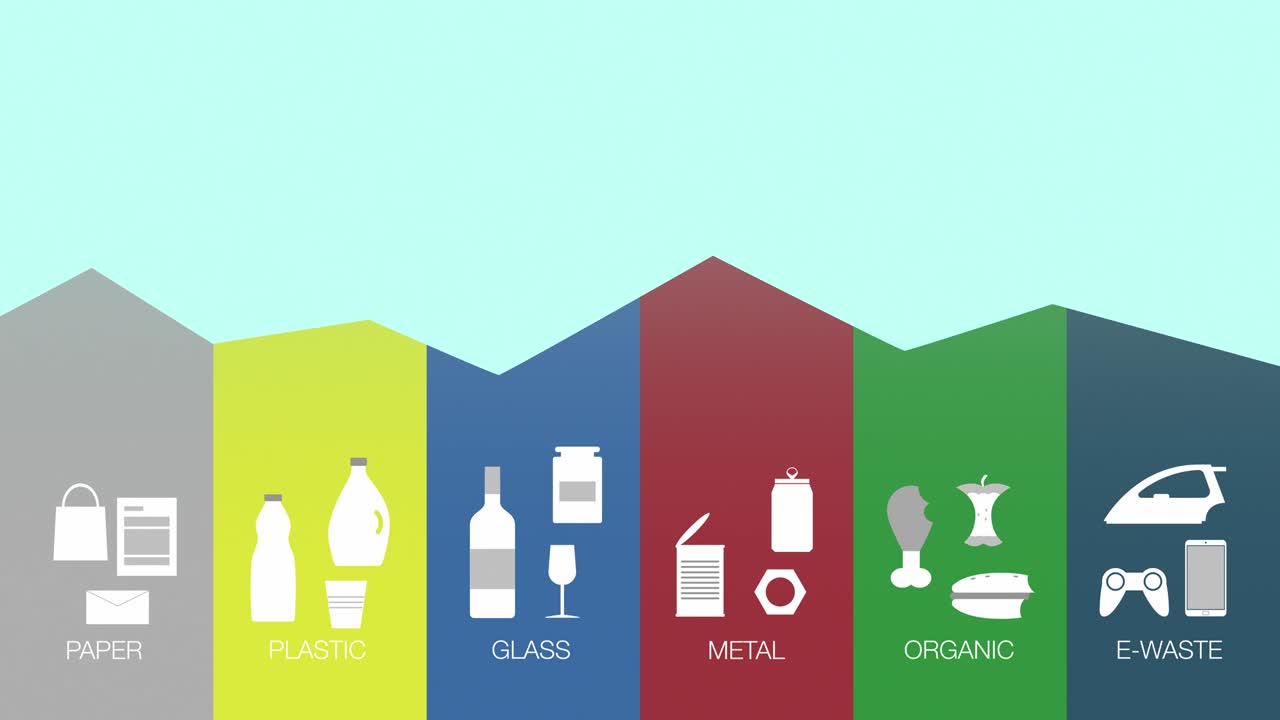 폐기물 및 재활용의 개념