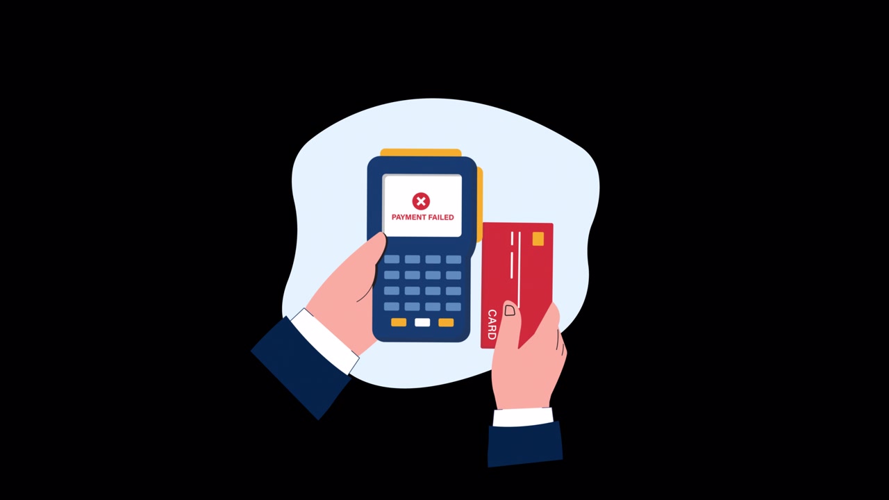 Animation of a Failed Credit Card Payment Transaction