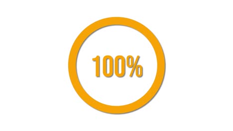 circular progress bar animation incrementing from 16% to 100% with smooth transitions and vibrant orange color on a white background