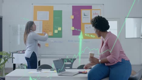 gráfico verde y flechas hacia arriba sobre diversas colegas mujeres haciendo lluvia de ideas en una reunión casual de oficina