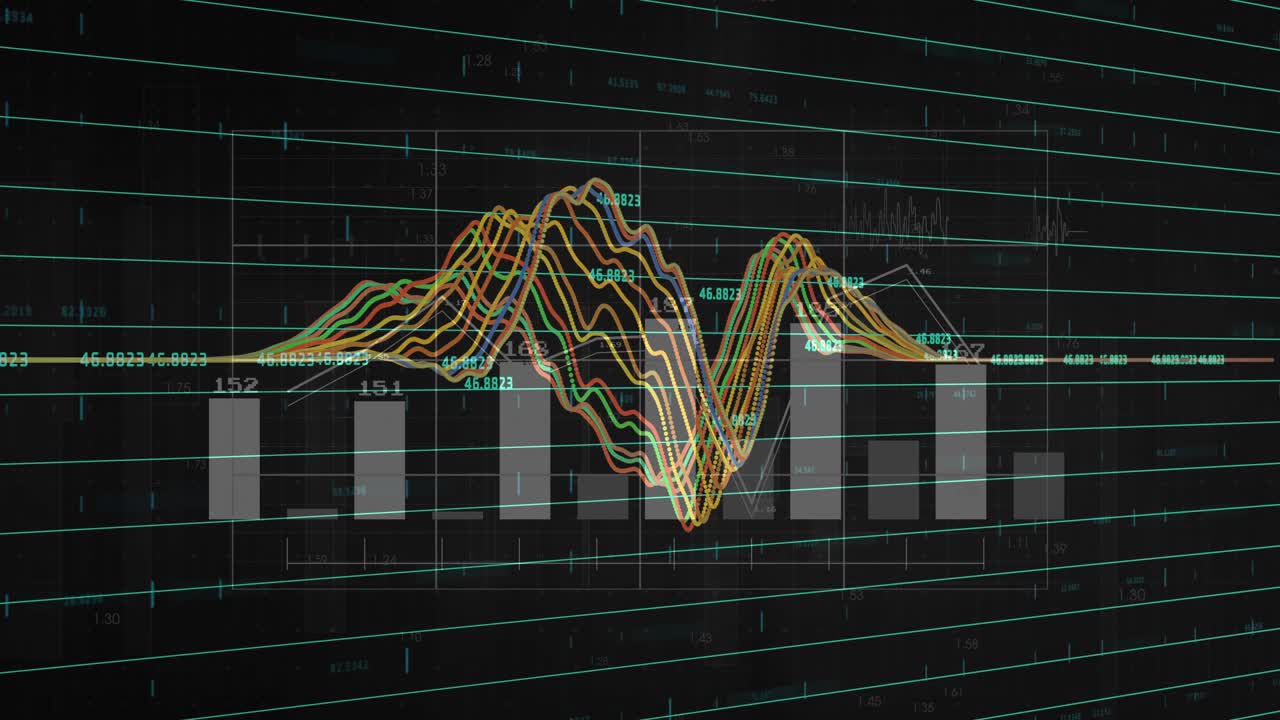 Upon grid appearing bars materializing and colorful waveform rising, labeling peaks showing trends
