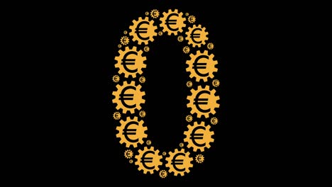 euro number zero