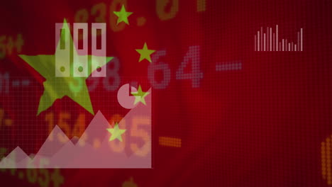 animation of financial data and graphs over flag of china