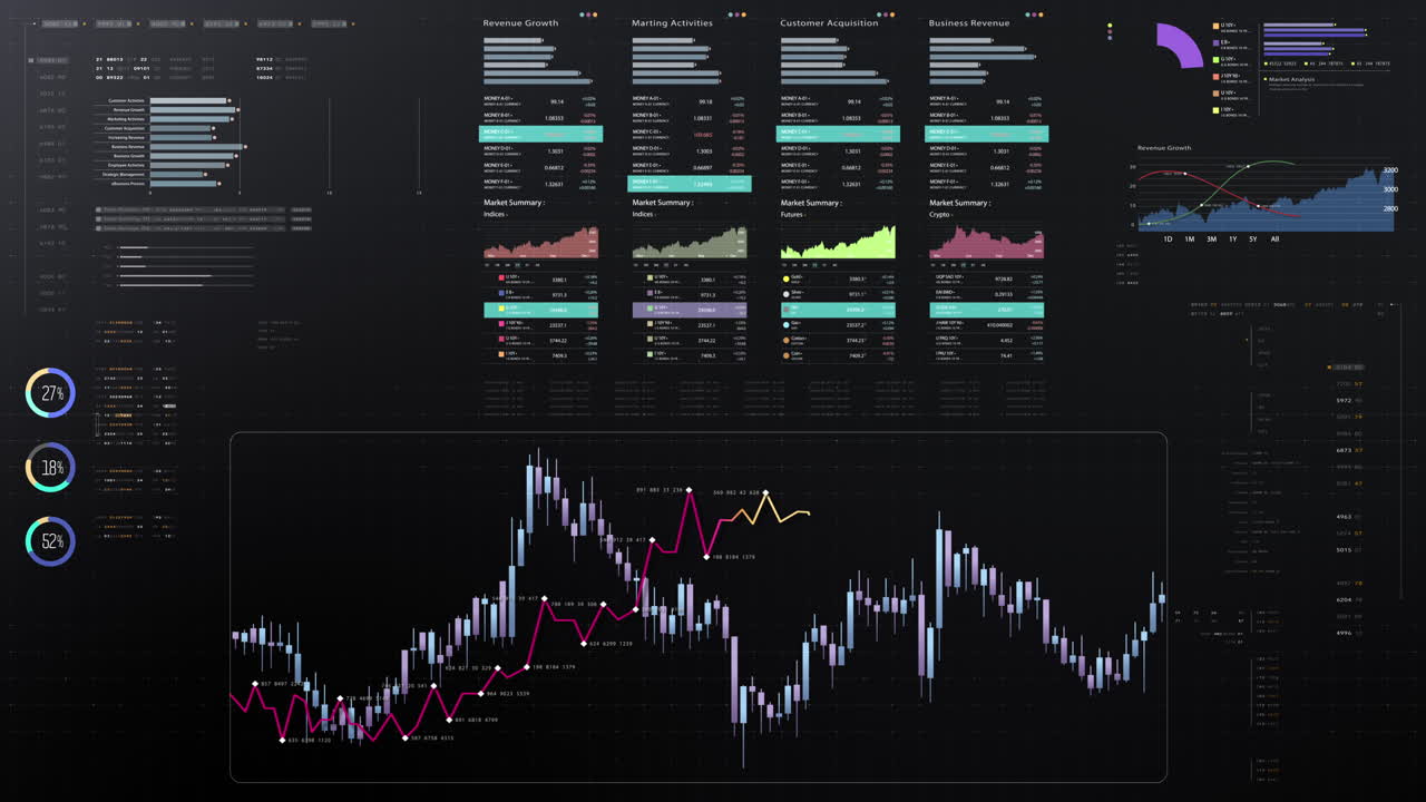 Dynamic data visuals for business info graphics, animated charts, and data-driven insights for a business meeting mock-up. Explore the world of trading, stock exchanges, and crypto