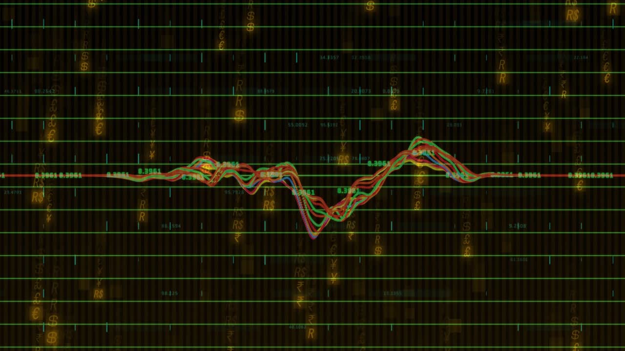Fluctuating multi-colored graph moving across grid showing floating currency icons and numeric data