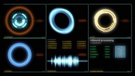 fortgeschrittene systemoberfläche mit datenvisualisierung