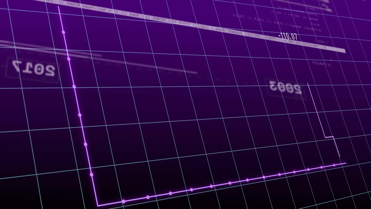 Upon horizontal time axis appearing stepped bars fluctuating as trend line sweeping for analysis