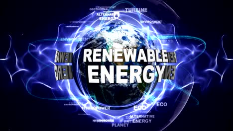 renewable energy text animation and earth, with keywords, loop