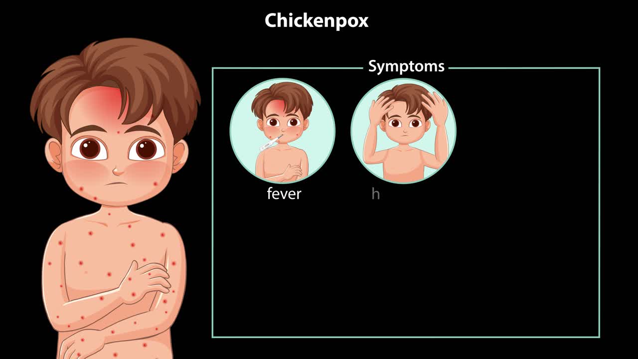 Cartoon boy with chickenpox, symptoms appear sequentially with clear icons and black background