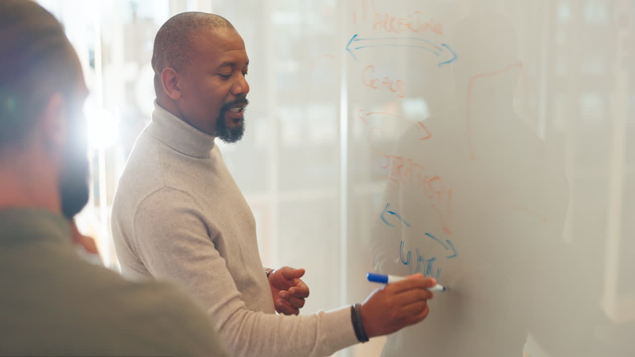 Coaching, presentation and whiteboard