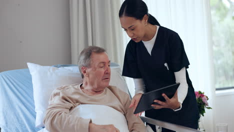 tablet, healthcare and nurse with a patient