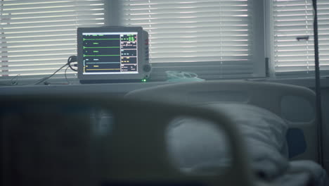 메디컬 드립과 함께 빈 병원 방 내부 현대 심장 박동 컴퓨터 화면.