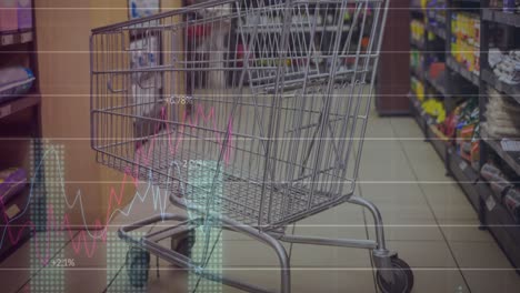 Animation-of-data-processing-over-shopping-cart