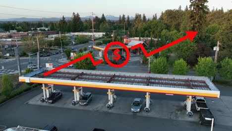 Aerial-view-of-a-rising-prices-animation-floating-over-an-American-gas-station