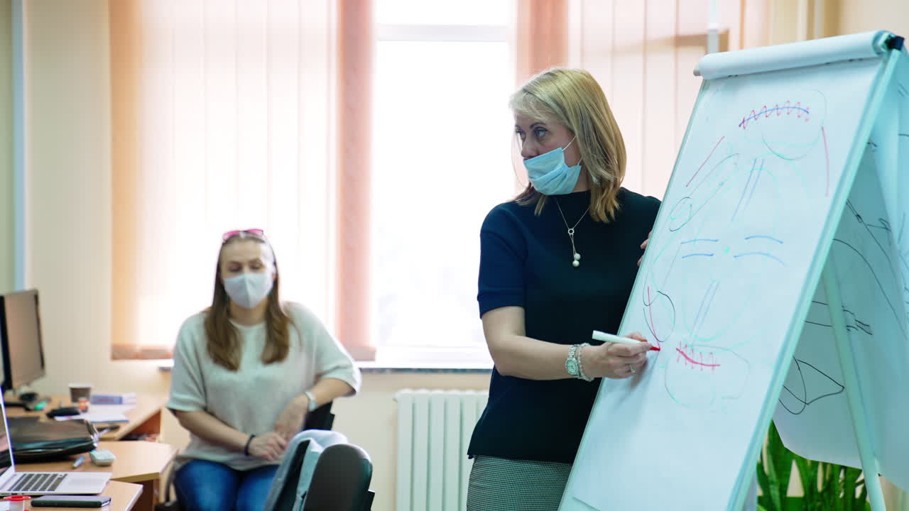 Lecturer reading a lecture on ophthalmology. Teacher drawing an eyeball scheme using diverse markers.