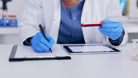 manos, sangre y escritura en un laboratorio