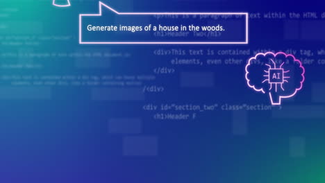 animazione di chat di tecnologia ai e immagini di casa nel bosco sopra l'elaborazione dei dati