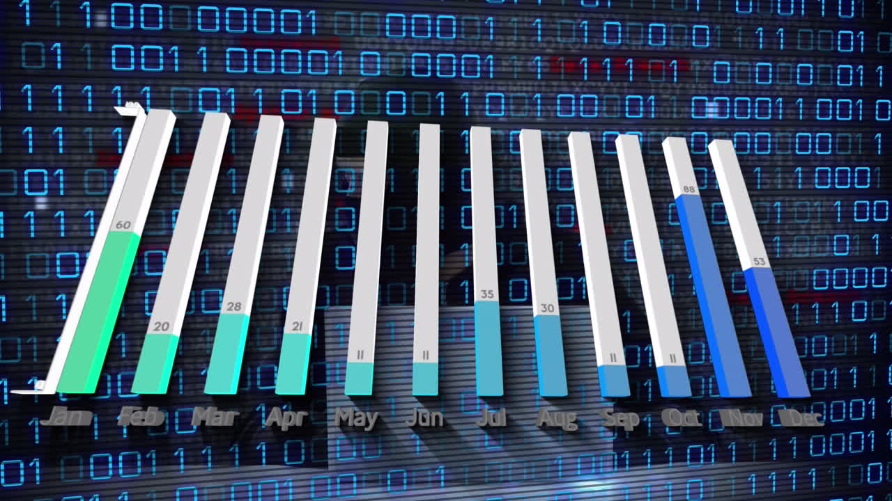 animación del procesamiento de datos sobre un hacker caucásico usando una computadora portátil