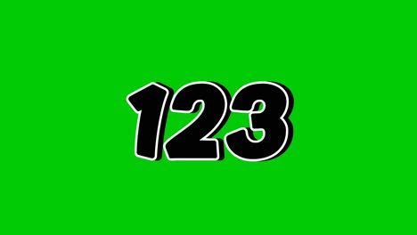 number 123 reveal animation with smoke effect on green screen black cartoon style motion graphic element