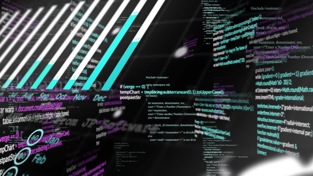 Animation of graphs, computer language and rotating globe over black background