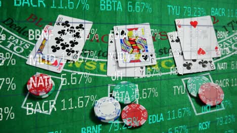 Animation-of-trading-board-over-poker-cards-and-chips-on-green-gambling-table