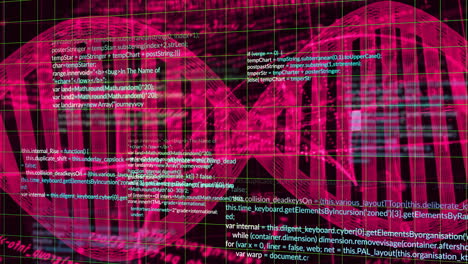 Animation of data processing over dna strand on black background