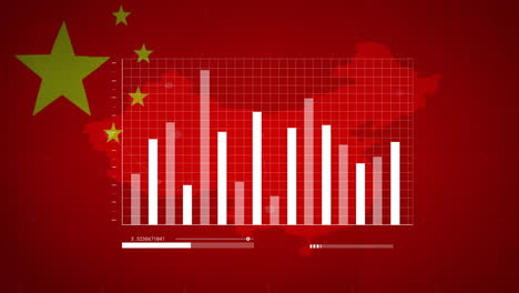 bar chart and data processing animation over chinese flag background