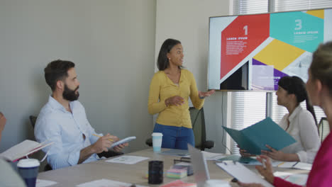 diversos colegas de negocios masculinos y femeninos discutiendo en una reunión en la oficina