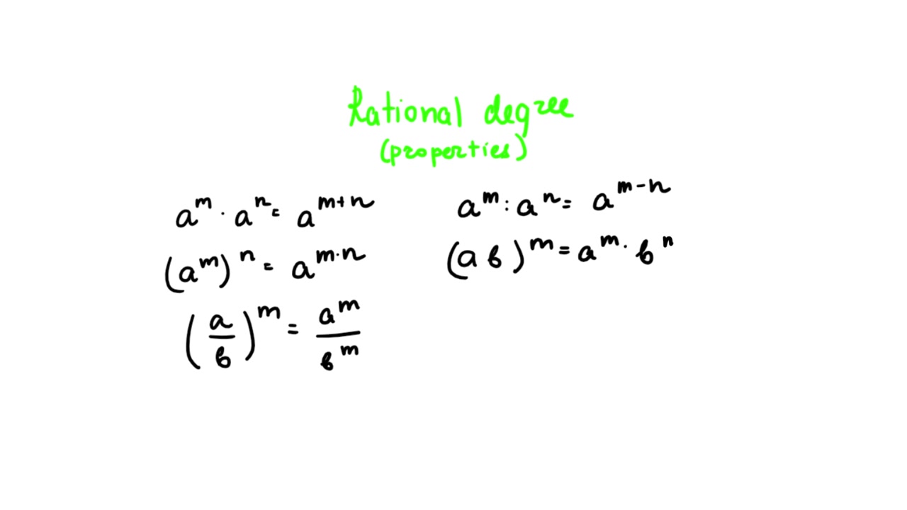 Algebra. Esponenti razionali. Formule su sfondo bianco