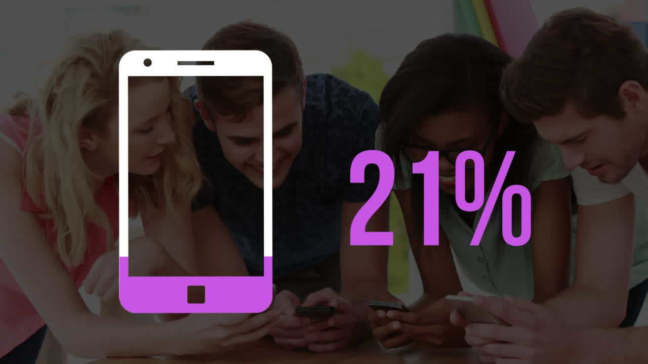 Smartphone y porcentaje creciente en amarillo, y adultos jóvenes usando smartphones