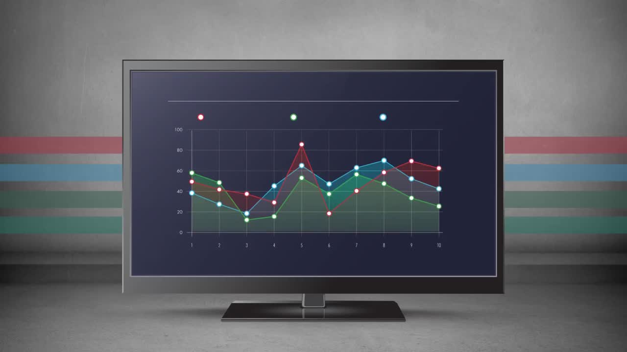 Television screen with line graphs