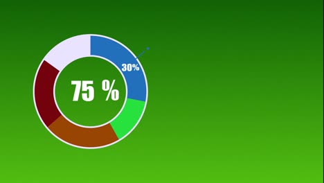 finance, money graph