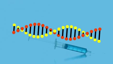 animación de una hélice de adn en círculo sobre una jeringa que cae en la superficie contra un fondo blanco.