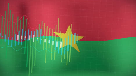 animation of graph and processing data over flag of burkina faso