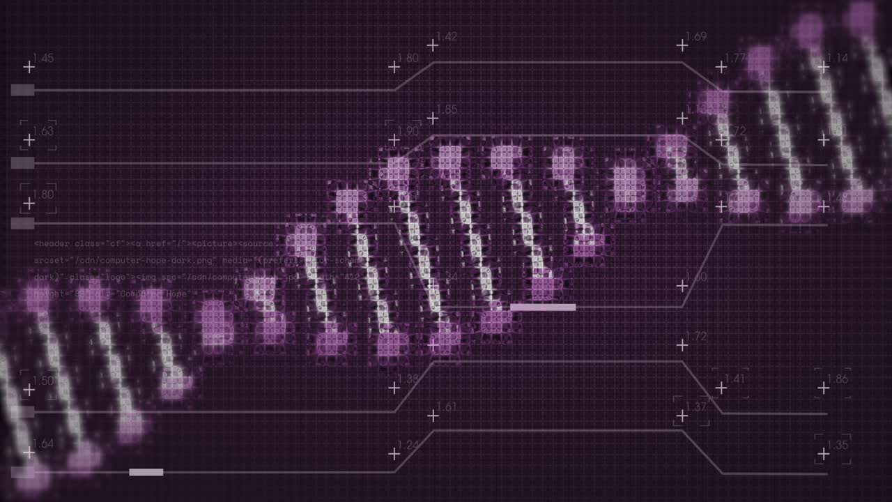 Digital panel displaying vertical stack glowing magenta nodes linking wave bands numeric labels